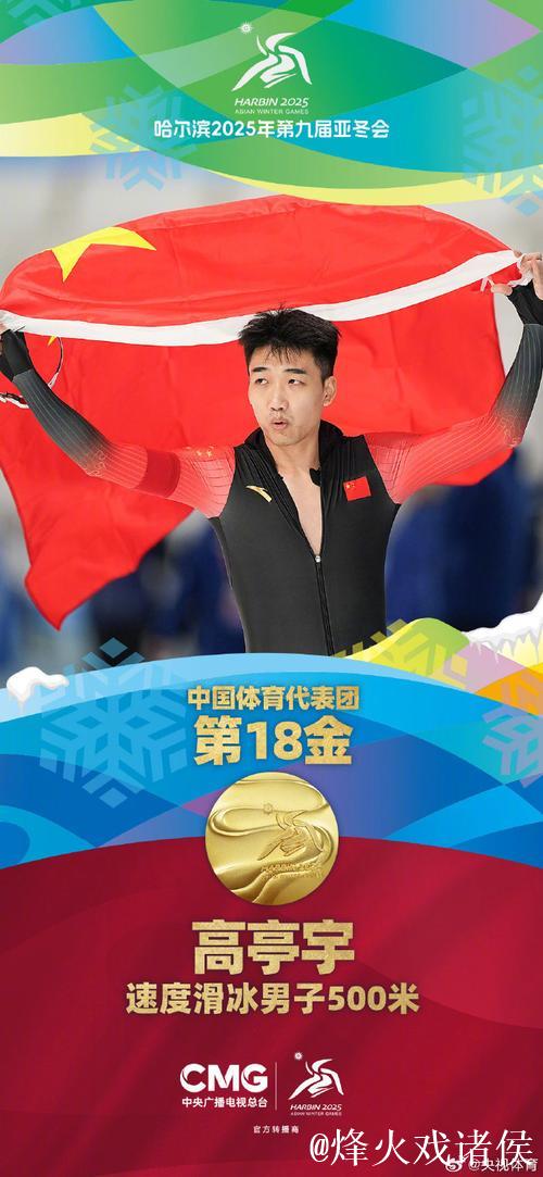 高亭宇、宁忠岩、韩梅等选手将出战速度滑冰世界杯 高亭宇、宁忠岩、韩梅等选手将出战速度滑冰世界杯