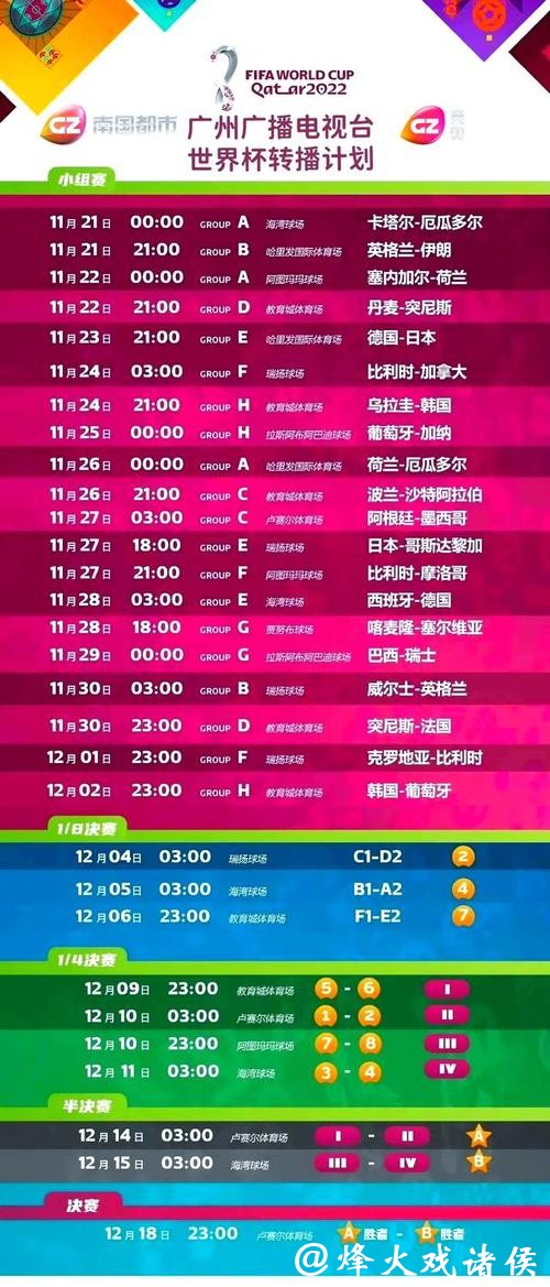 世界杯赛事直播平台收费与免费选择 世界杯赛事直播平台收费与免费选择