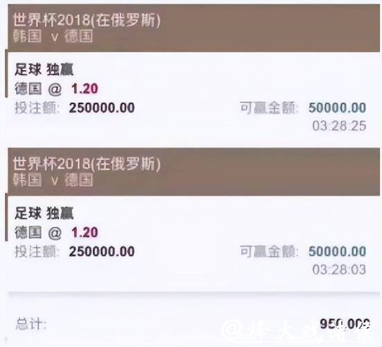 世界杯买球平台哪个更好？详细评测