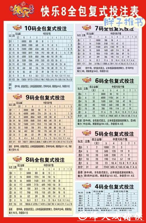 世界杯买球入口线上投注操作说明