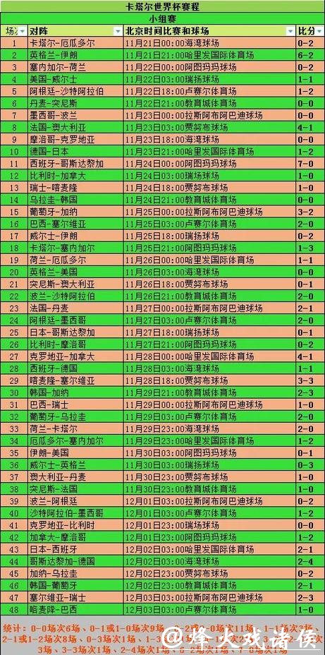 世界杯外围赛主客场比赛优势浅谈