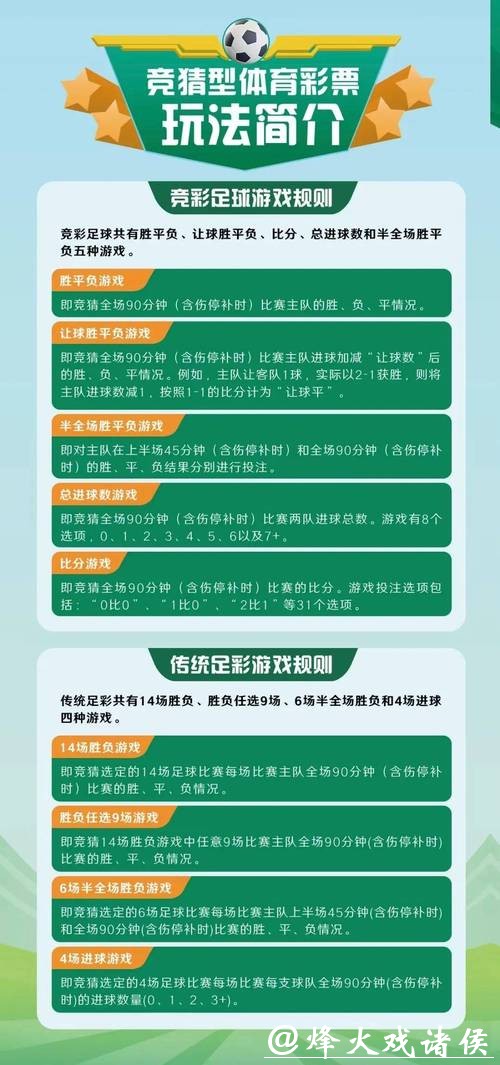 如何合理参与世界杯外围赛事投注